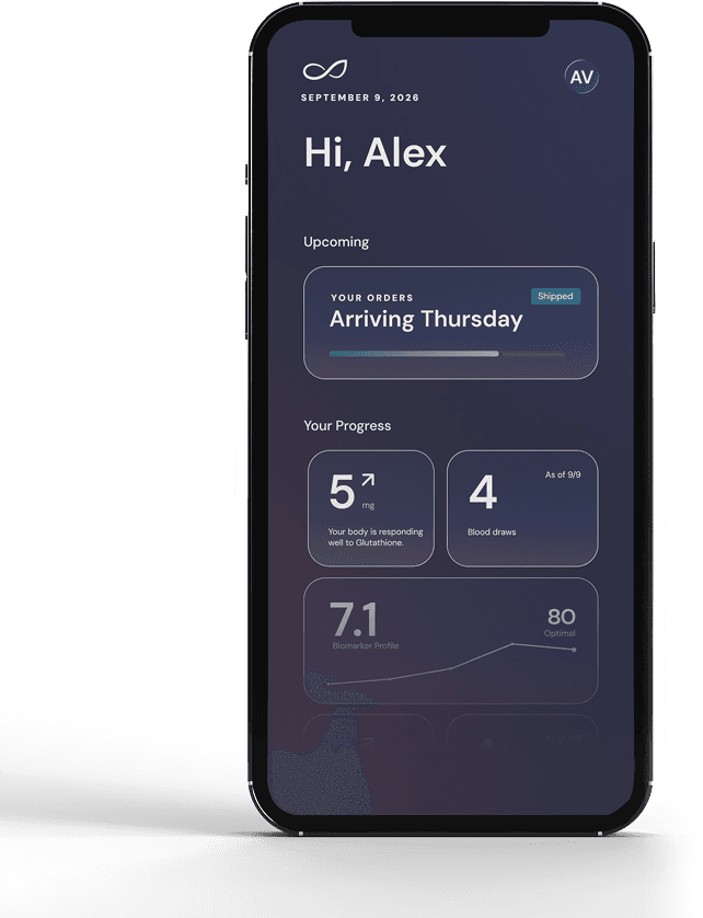 The Care Portal on a phone, showing an upcoming order and progress readings